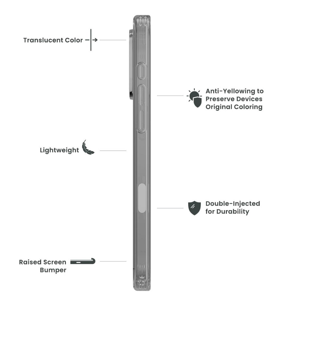 ICON TINT Translucent Case for iPhone 16 pro max