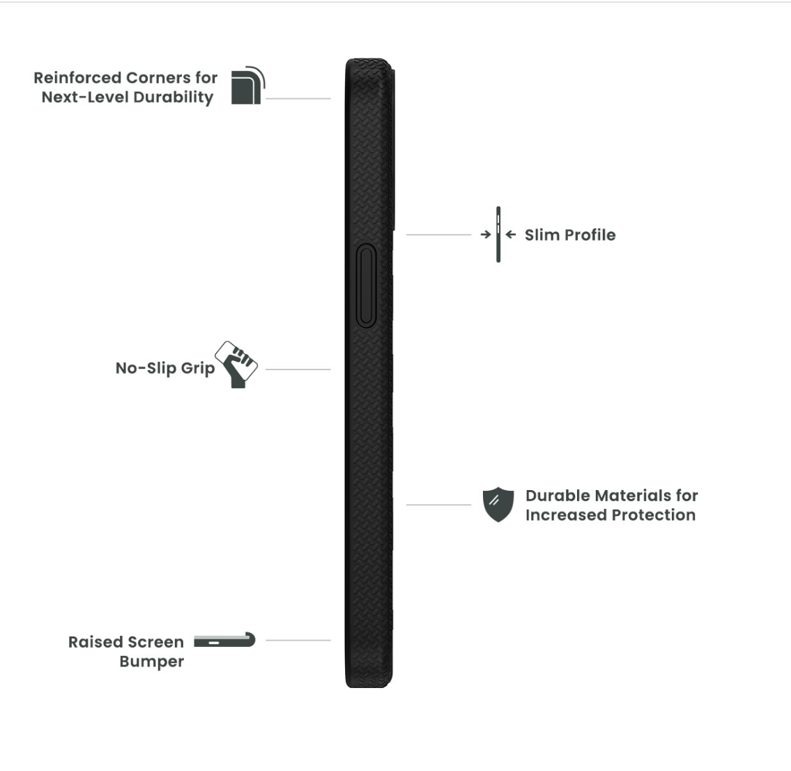 ULTRA OPERATOR Rugged Protective Case for iPhone 15